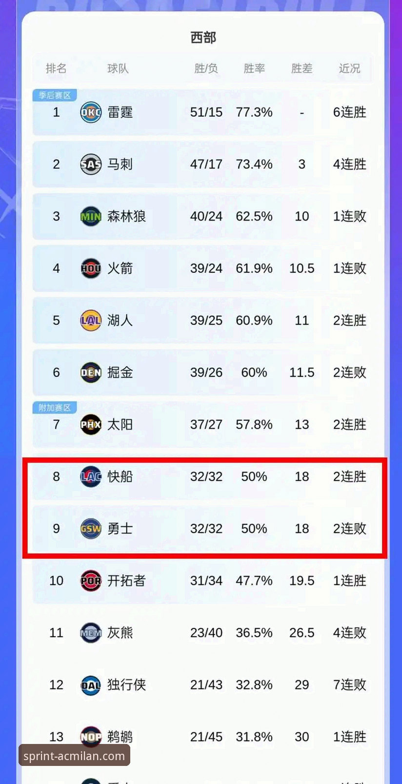 揭秘亚历山大47分封神夜：一个体育数据平台如何让你看懂巨星价值